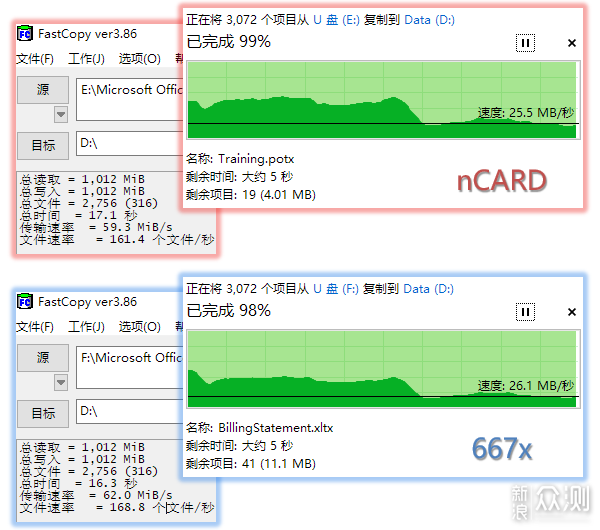 雷克沙NM存储卡nCARD评测：华为手机的救赎？_新浪众测