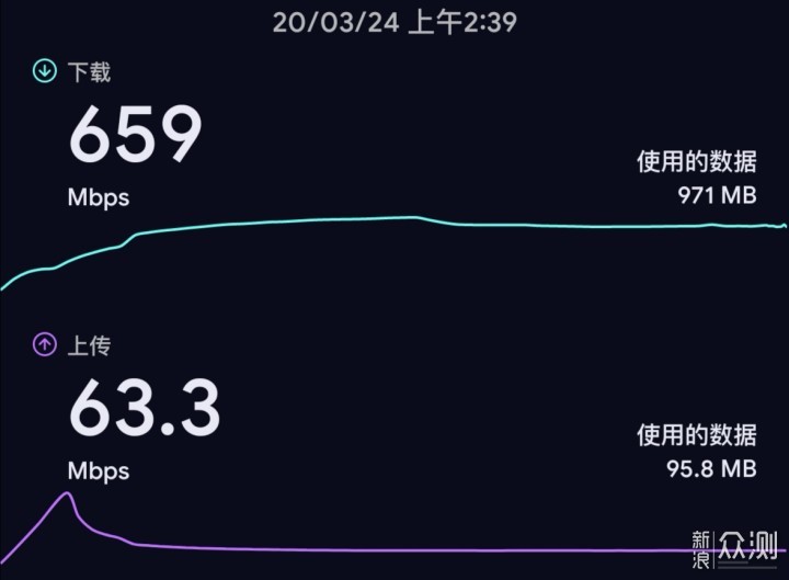 【超长预警】回顾2019华为旗舰Mate30Pro5G_新浪众测