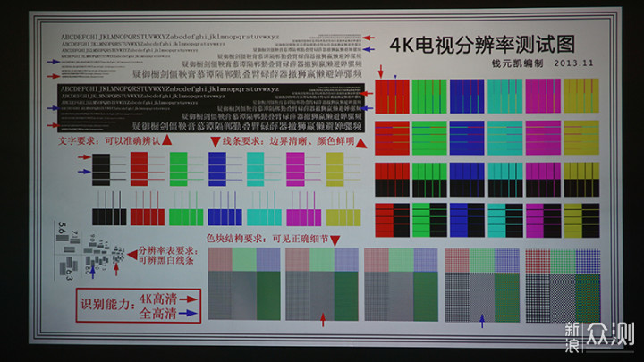 随时拥有影院级影音效果，明基i707上手体验_新浪众测