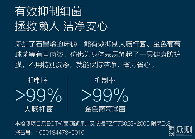 健康生活，从舒适的远红外床褥中获得_新浪众测