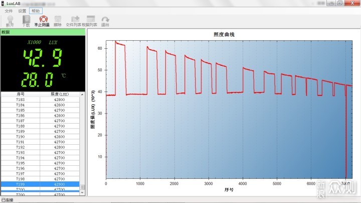 小巧升级，经典再续：Skilhunt M200_新浪众测