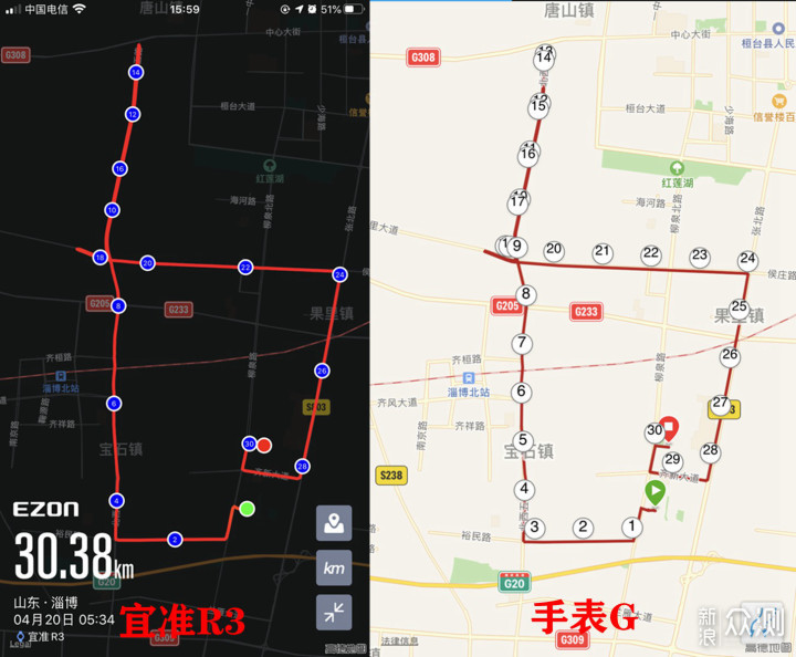 宜准R3，这次你的运动不止于跑_新浪众测