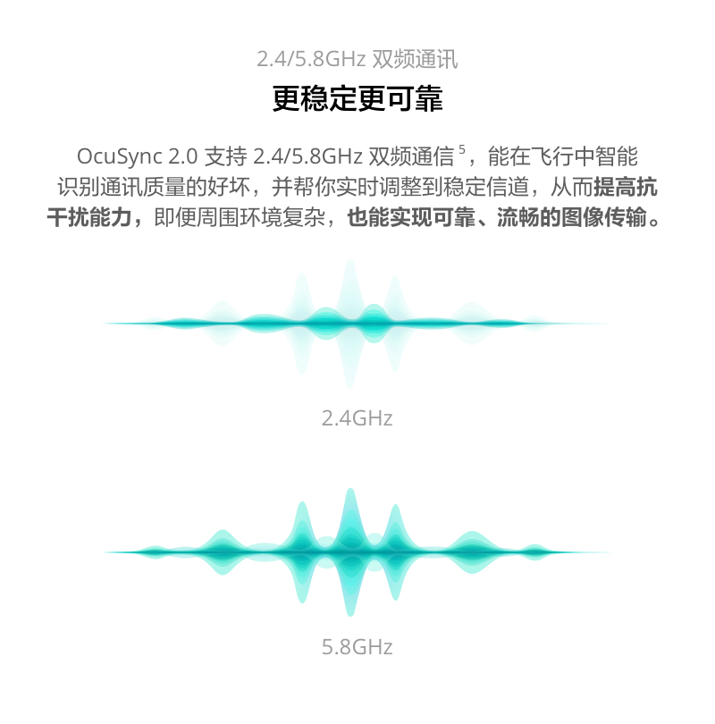 【全网首发】御 Mavic Air 2免费试用,评测