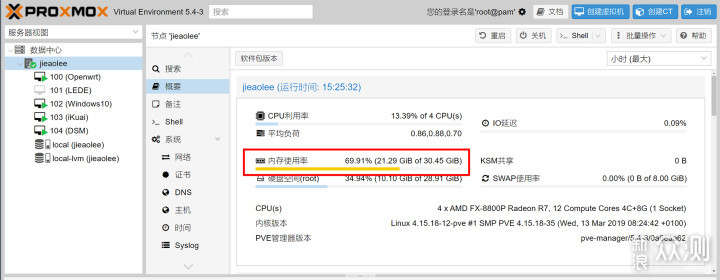 iKuai+Openwrt+Win10+黑裙@All in One硬件篇_新浪众测