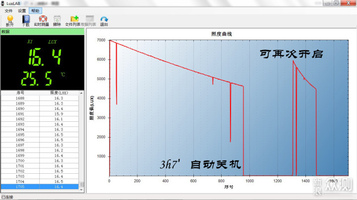 小巧升级，经典再续：Skilhunt M200_新浪众测