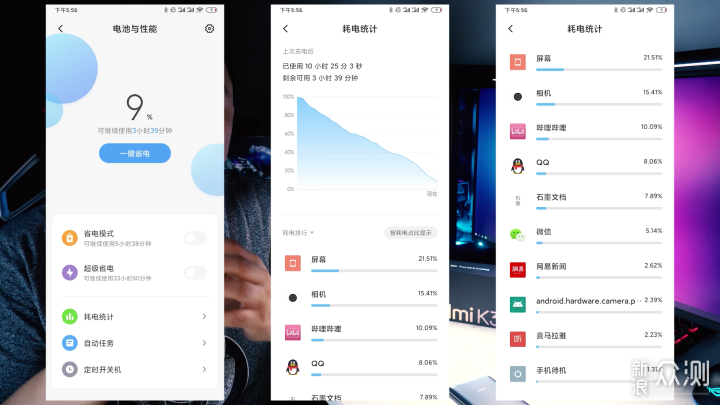 主观、片面的评价Redmi K30 Pro 变焦版_新浪众测