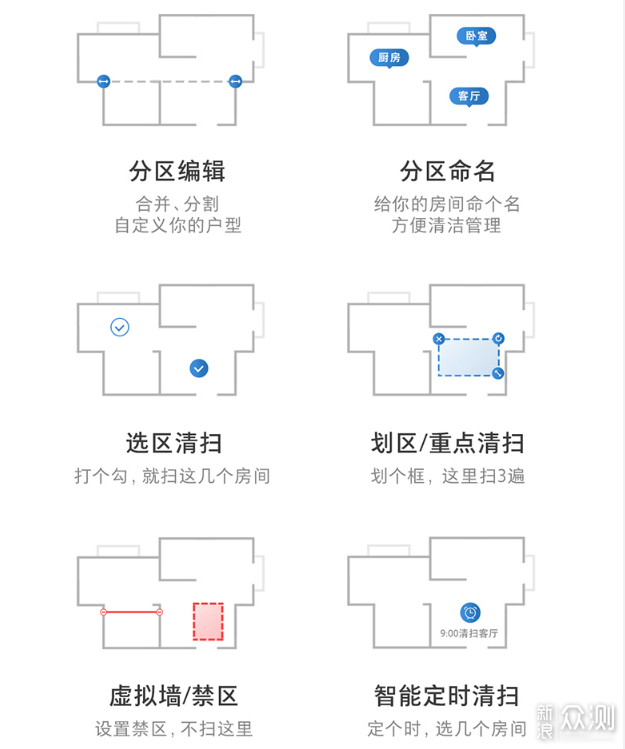 芯灵手巧的田螺姑娘——石头扫地机器人T7_新浪众测