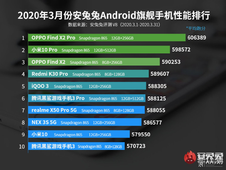 Redmi K30 Pro变焦版怎样？看完这篇你就懂了_新浪众测