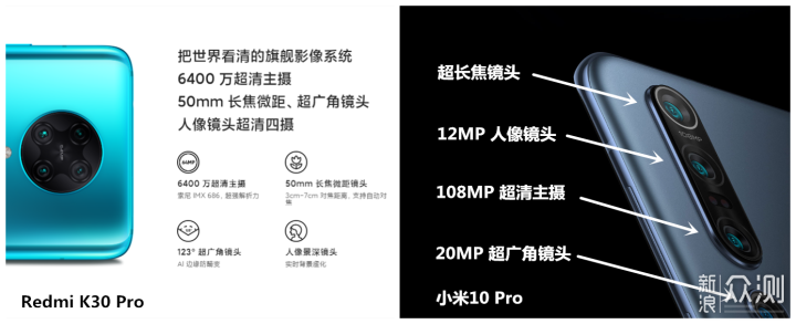 Redmi K30 Pro与小米10 Pro的同与不同_新浪众测