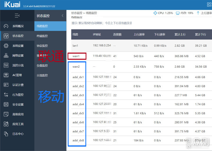 iKuai+Openwrt+Win10+黑裙@All in One硬件篇_新浪众测