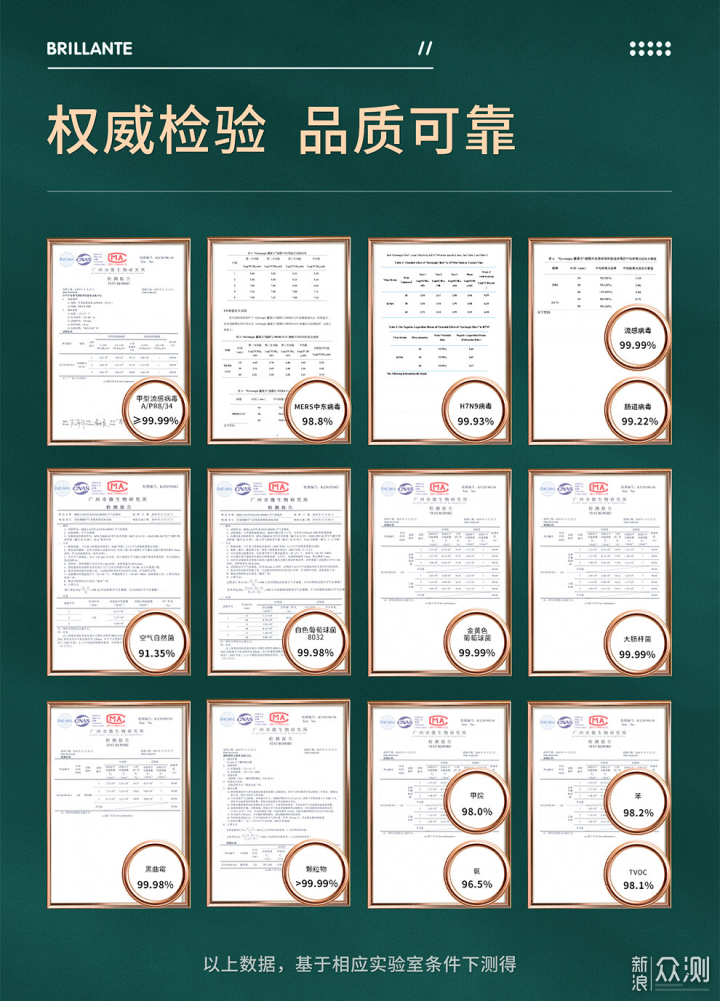 隔离霾，让干净爱总在—贝立安母婴空气消毒机_新浪众测