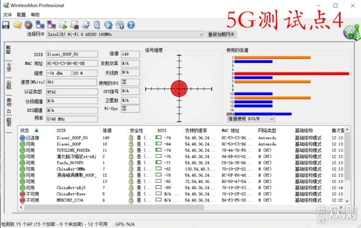 米粉的不二之选，小米AIoT路由器AX3600_新浪众测