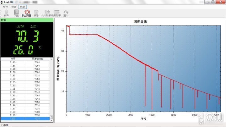 小巧升级，经典再续：Skilhunt M200_新浪众测