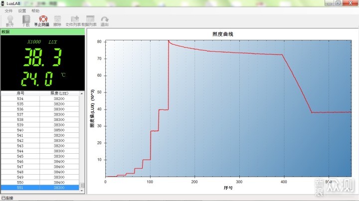 小巧升级，经典再续：Skilhunt M200_新浪众测