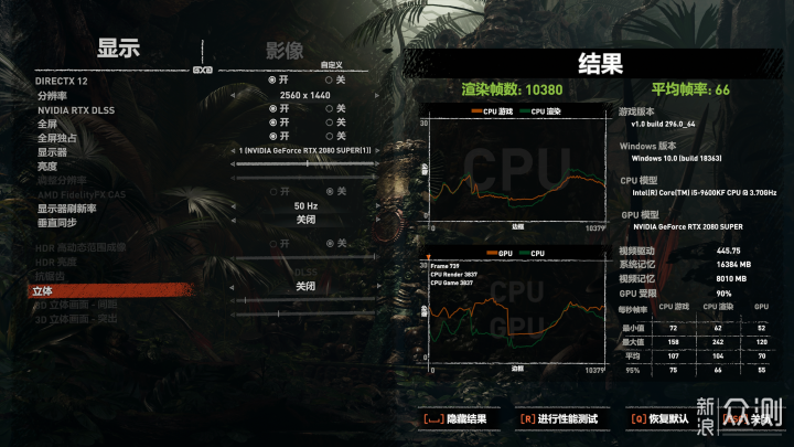 光线追踪是什么，我们距离光线追踪有多远？_新浪众测