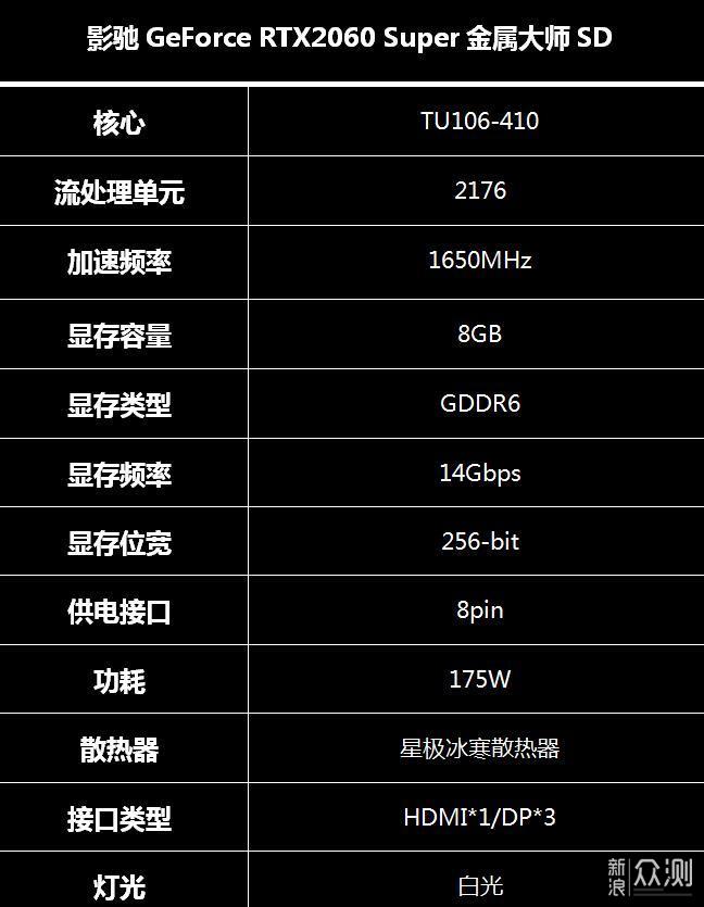 影驰GeForce RTX2060 Super金属大师 SD显卡_新浪众测