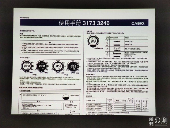 亮度、光源、显示技术…关于投影仪的基本知识_新浪众测