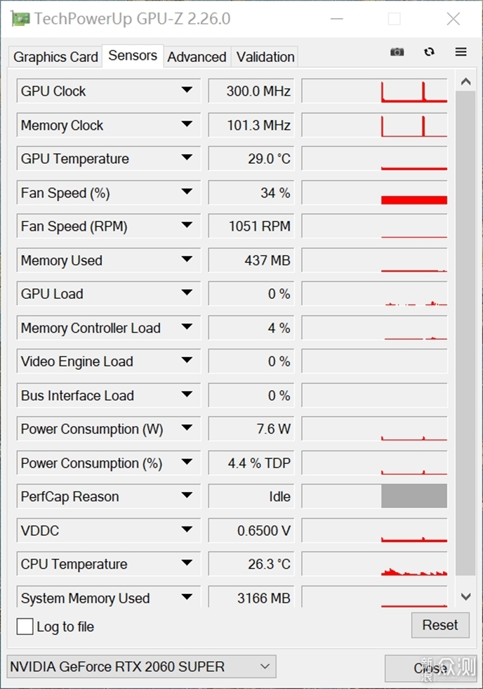 影驰GeForce RTX2060 Super金属大师 SD显卡_新浪众测