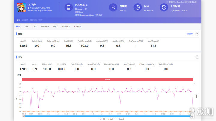 精致外表 极致体验丨OPPO Find X2 Pro体验_新浪众测