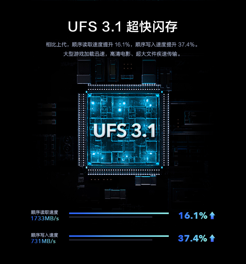 【全网首发】iQOO Neo3 免费试用,评测