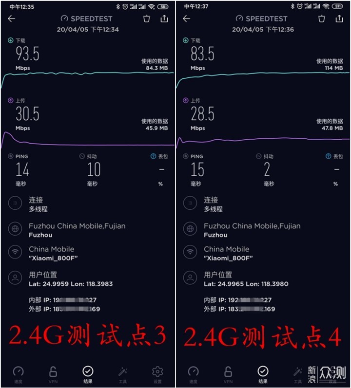 米粉的不二之选，小米AIoT路由器AX3600_新浪众测