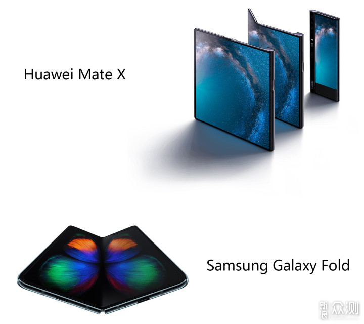 Galaxy Z Flip，震惊但不沉迷的「折叠屏」_新浪众测