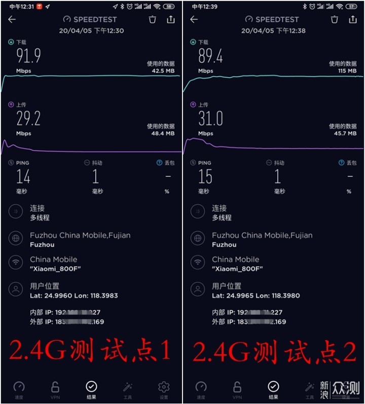 米粉的不二之选，小米AIoT路由器AX3600_新浪众测