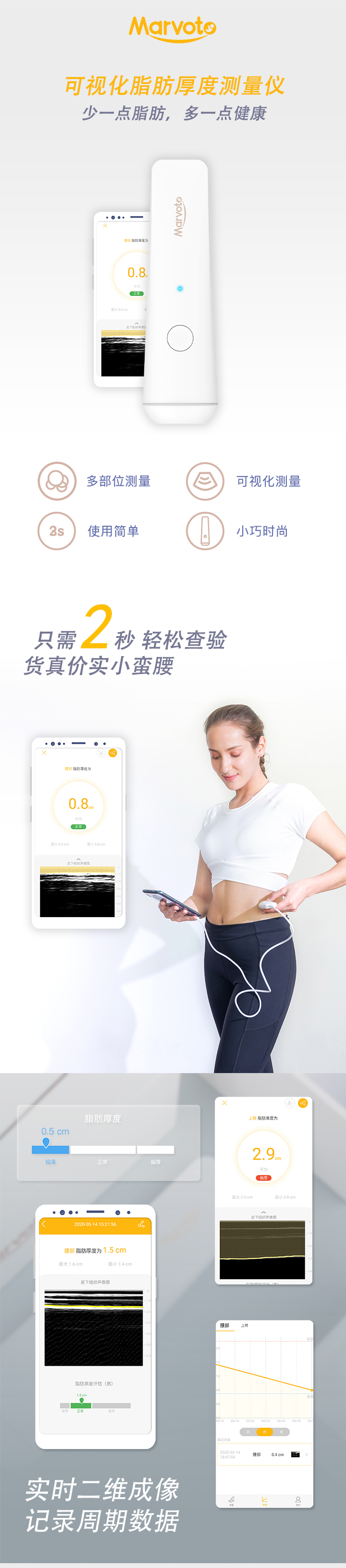 脂肪厚度仪Belly Fit免费试用,评测