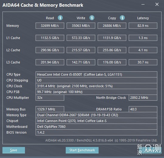 真香八代微型主机，Dell OptiPlex 7060MFF_新浪众测