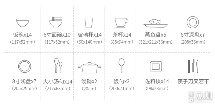 进口洗碗机知多少，是坑还是真有料？_新浪众测