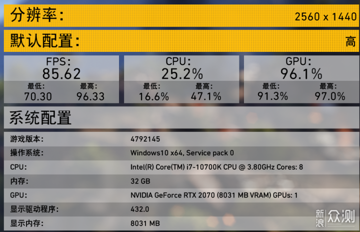 兄弟们我上了10代intel，i7-10700K装机作业_新浪众测