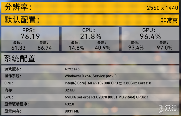 兄弟们我上了10代intel，i7-10700K装机作业_新浪众测