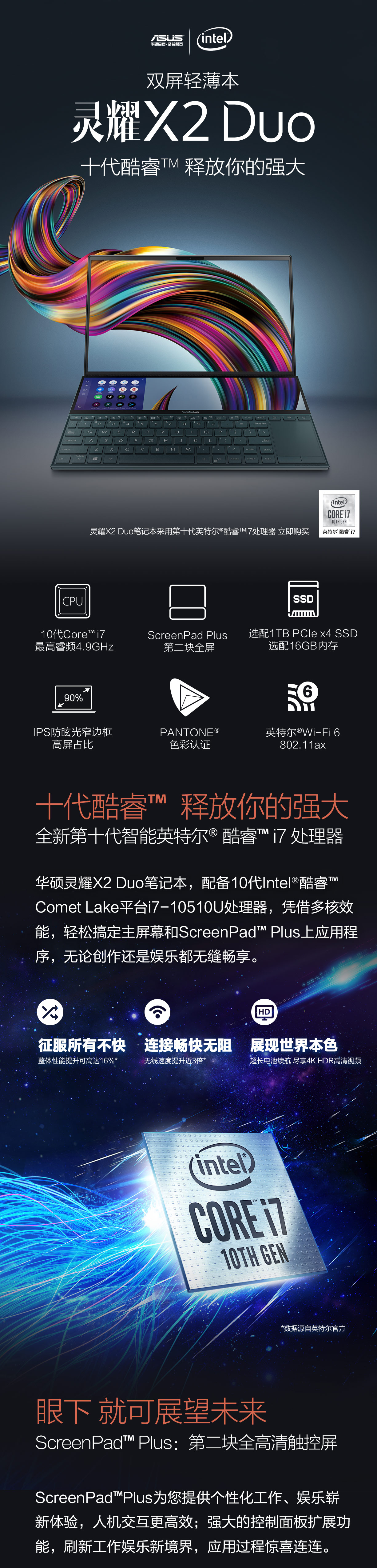 华硕灵耀X2 Duo双屏笔记本免费试用,评测