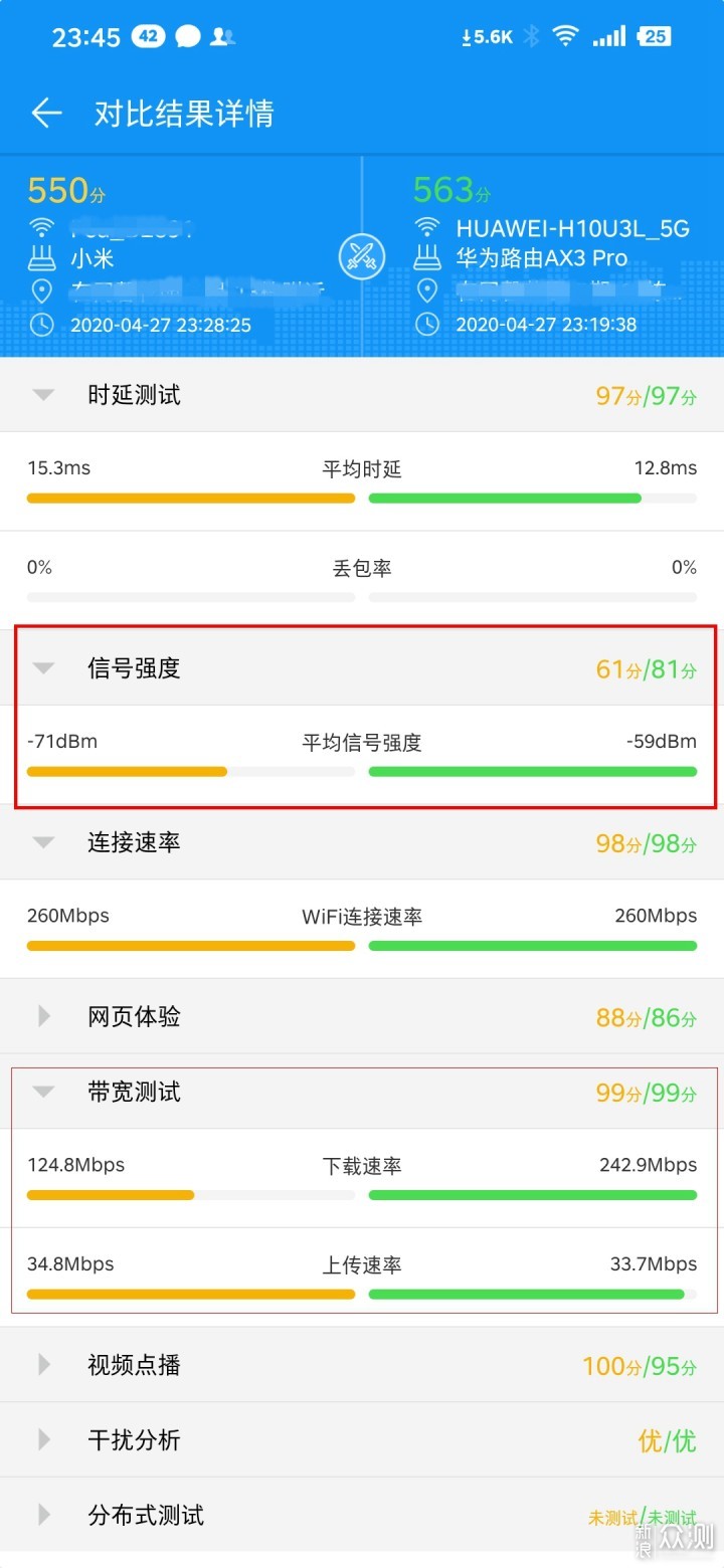 年轻人的第一款wifi6+路由器：华为 AX3 Pro_新浪众测