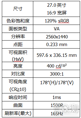 极致高配，五星级享受，华硕TUF VG27WQ轻体验_新浪众测