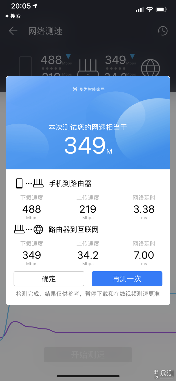 年轻人的第一款wifi6+路由器：华为 AX3 Pro_新浪众测