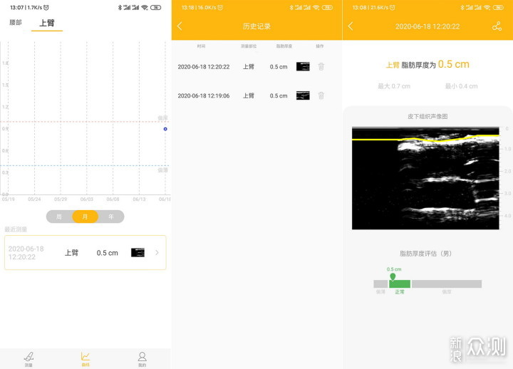 让脂肪无处隐藏，脂肪厚度仪Belly Fit体验_新浪众测