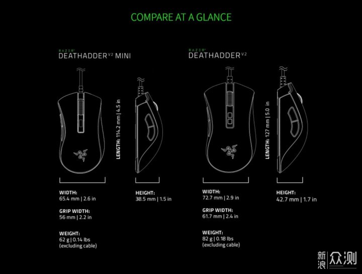 雷蛇 炼狱蝰蛇V2迷你版体验分享_新浪众测