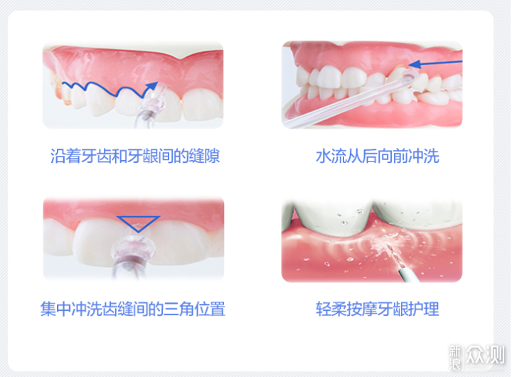 松下小白塔冲牙器 ，净白牙齿，让笑容净现！_新浪众测