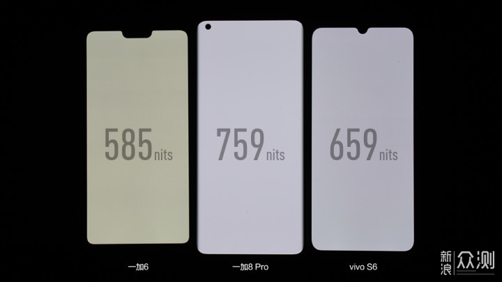 科技与美的平衡 一加OnePlus 8 Pro深度体验_新浪众测
