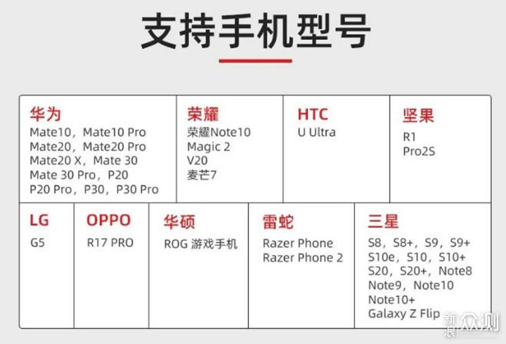 工作效率提升一倍，INNOCN N1U 4k便携显示器_新浪众测