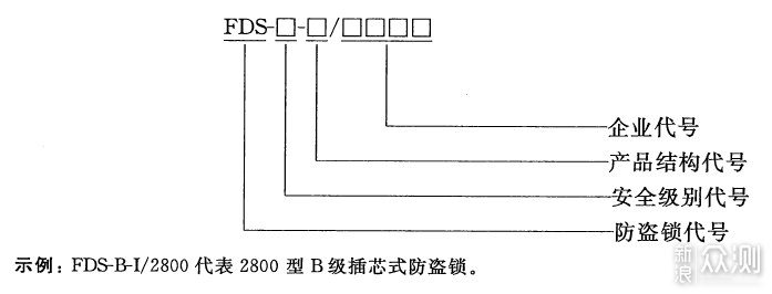 智能锁锁芯如何选择？_新浪众测