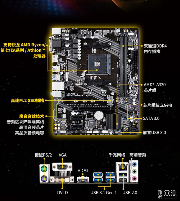 intel粉的感悟，入门办公娱乐主机还是AMD YES_新浪众测