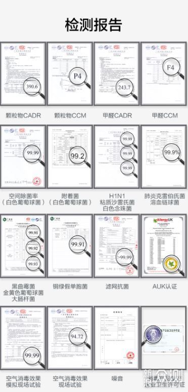 保护全家人的健康：松下F-VJL75C2空气消毒机_新浪众测