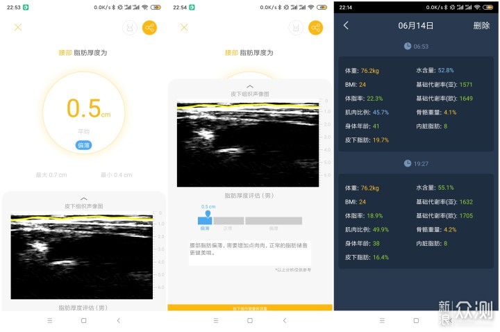 脂肪厚度仪真实用还是智商税？_新浪众测