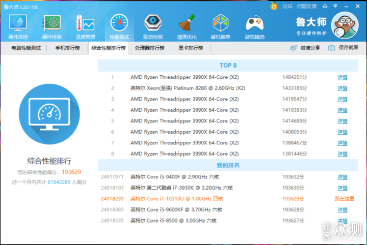 双屏时代到了,华硕灵耀X2 Duo双屏笔记本测评_新浪众测