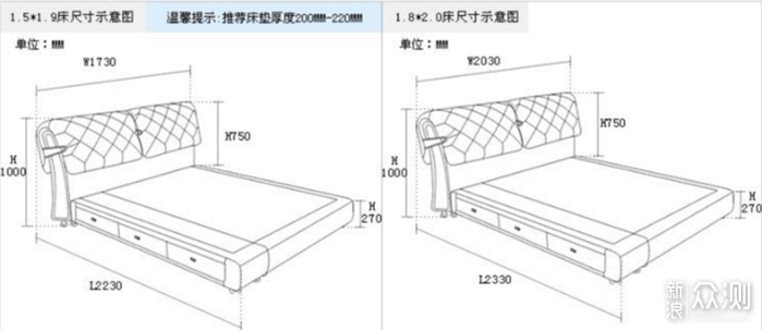 一份夏凉被挑选攻略请您查收 _新浪众测