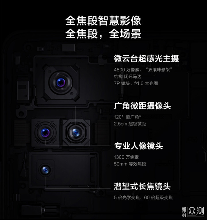 老师的导演养成记—vivo X50 Pro+TWS Neo体验_新浪众测