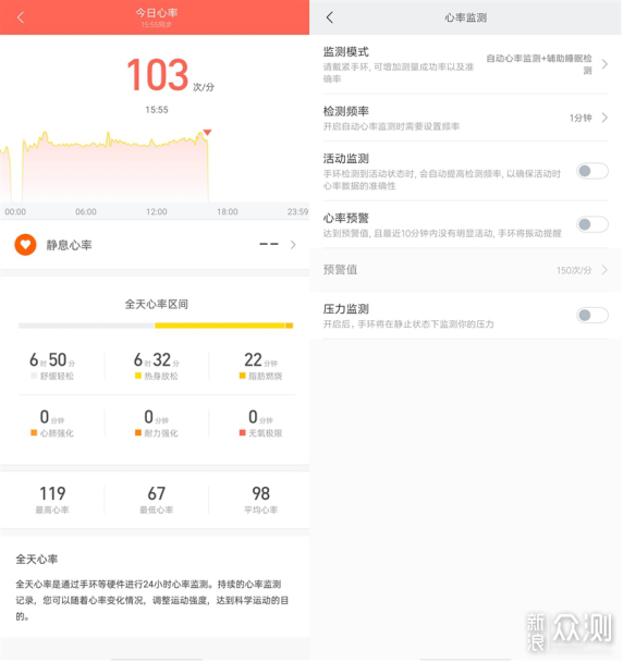 小米手环5评测：全面升级的“手环界水桶机”_新浪众测