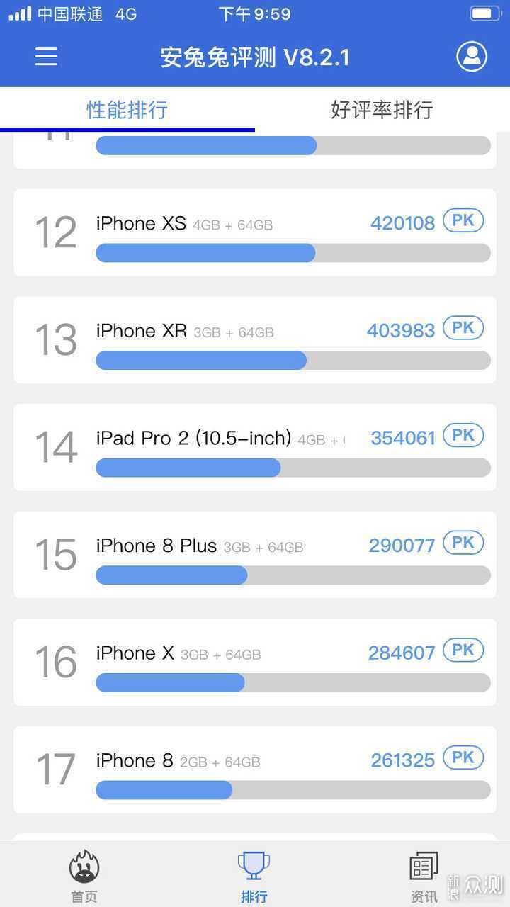 iPhone 8测评都2020年了，还能在战几年？_新浪众测